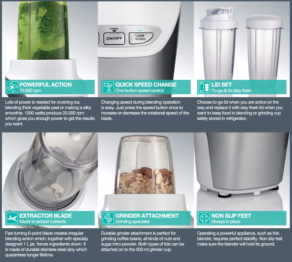 Blender Jus Segar Berkecepatan - Blender ulasan dan harga