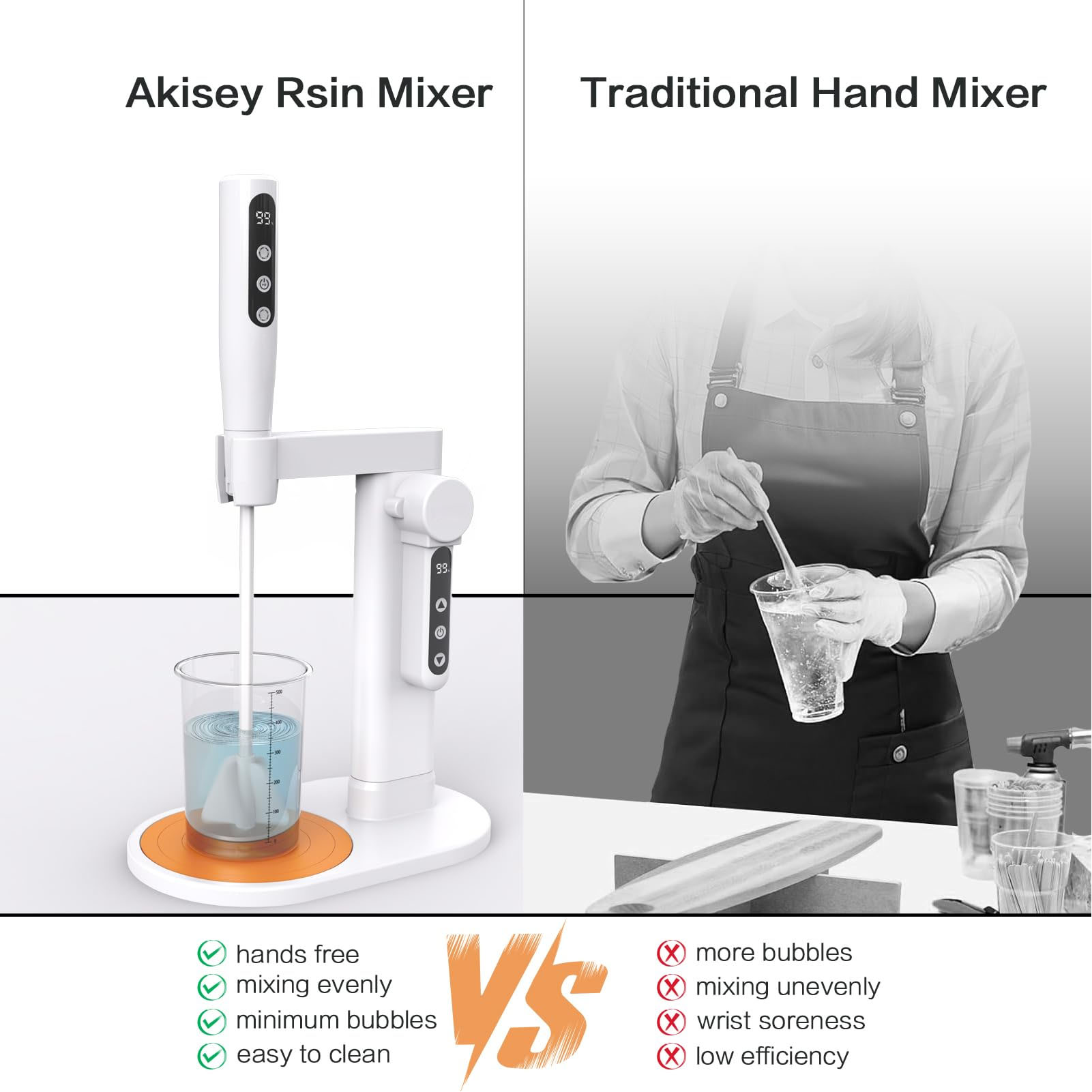 Pengaduk Resin Elektrik Mixer  - Blender ulasan dan harga