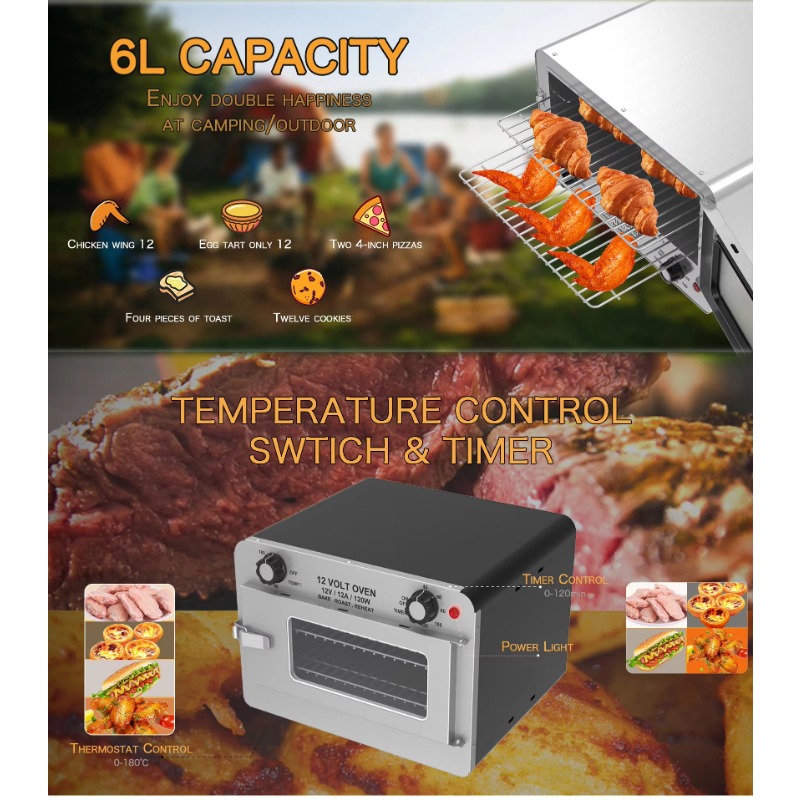 Oven Microwave Mobil Profesion - Toaster ulasan dan harga