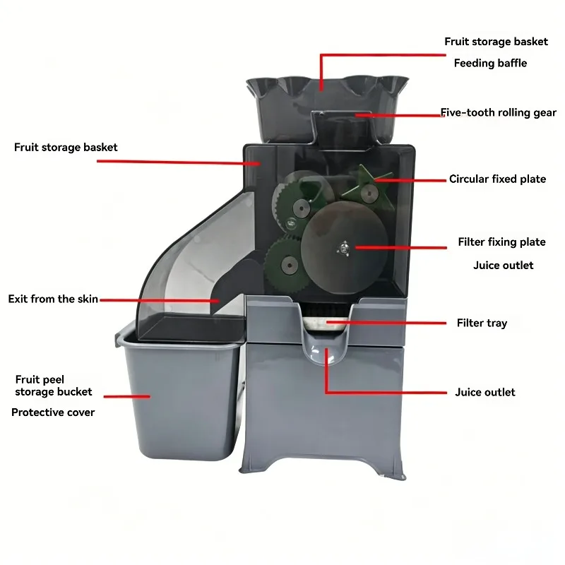 Pemeras Jeruk Otomatis Penuh,  - Juicer ulasan dan harga